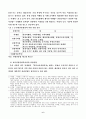 관광 산업이 지역 경제에 미치는영향에 관하여 8페이지
