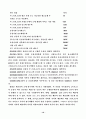관광 산업이 지역 경제에 미치는영향에 관하여 12페이지