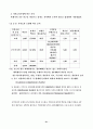 관광 산업이 지역 경제에 미치는영향에 관하여 23페이지