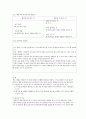 행동주의 이론(스키노) 4페이지