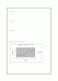 [공학/컴퓨터/통신] 풍동실험 6페이지