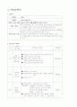 미술교육과 학습지도안 6페이지