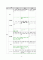 중학교, 읽기 영역과 쓰기 영역 22페이지