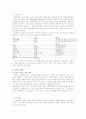 행동수정 기술과 용어 8페이지