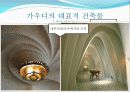 아르누보건축양식 20페이지