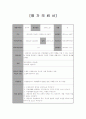 직업평가계획서 4페이지