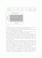 백금 측온저항체, 반도체 온도센서, 비접촉식 온도센서 실험 보고서 4페이지