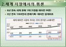 휘센의 경쟁력, 세계의 바람 휘센 15페이지