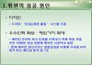 휘센의 경쟁력, 세계의 바람 휘센 20페이지