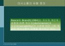 의사소통과 의사결정 (사회복지실천론) 16페이지