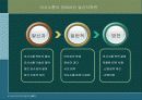 의사소통과 의사결정 (사회복지실천론) 34페이지