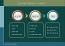 의사소통과 의사결정 (사회복지실천론) 35페이지