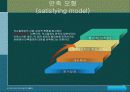 의사소통과 의사결정 (사회복지실천론) 39페이지