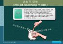 의사소통과 의사결정 (사회복지실천론) 42페이지
