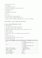 pspice의 사용법 2페이지