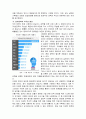 기후협약에 따른 우리의 대처방안 9페이지