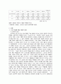 노인의 위기 -급증하는 노인의 자살률- 4페이지