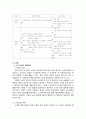 노인의 위기 -급증하는 노인의 자살률- 10페이지