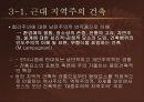 지역주의 건축 - 개념, 배경, 역사, 특징, 분석, 국내외 사례 등 5페이지