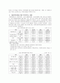 가정위탁보호사업의 현황과 문제점 및 대책방안 11페이지