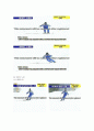 [예체능] 스키의 이해  15페이지