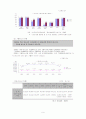 [사회복지] 청소년 성매매  9페이지