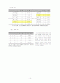 [사회복지] 청소년 성매매  12페이지