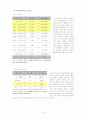 [사회복지] 청소년 성매매  13페이지