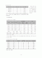 [사회복지] 청소년 성매매  16페이지