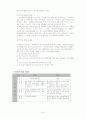 [사회복지] 청소년 성매매  20페이지