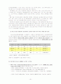 [사회복지] 청소년 성매매  22페이지