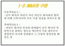 [Mergers and Acquisition] 기업의 합병 및 인수의 의의와 국내와 사례 및 문제점과 개선방안 4페이지