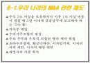 [Mergers and Acquisition] 기업의 합병 및 인수의 의의와 국내와 사례 및 문제점과 개선방안 20페이지