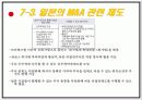 [Mergers and Acquisition] 기업의 합병 및 인수의 의의와 국내와 사례 및 문제점과 개선방안 36페이지