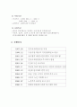 [정책분석론] 인천국제공항철도 건설에 대한 국가의 정책사례 분석 및 성공적인 집행 방안 4페이지