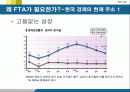 [한미 FTA와 한국경제] 한미 FTA의 필요성과 각 분야별 쟁점 및 협상결과 전망 4페이지
