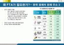 [한미 FTA와 한국경제] 한미 FTA의 필요성과 각 분야별 쟁점 및 협상결과 전망 5페이지