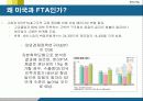 [한미 FTA와 한국경제] 한미 FTA의 필요성과 각 분야별 쟁점 및 협상결과 전망 10페이지