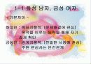 이성교제와 결혼 3페이지