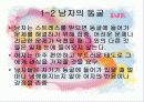 이성교제와 결혼 4페이지
