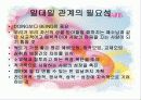 이성교제와 결혼 13페이지