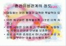 이성교제와 결혼 15페이지