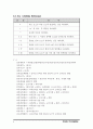 [소프트웨어공학] 요구분석서 10페이지