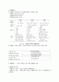 제품관리 2페이지