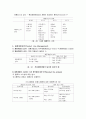 제품관리 3페이지