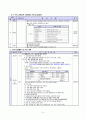 탐구와 체험 중심의 진로지도 프로그램 개발과 적용 5페이지