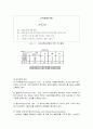 [사회/경제] 소비자 행동분석  4페이지