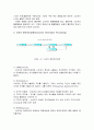 [사회/경제] 소비자 행동분석  5페이지