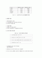 마케팅환경 분석 3페이지