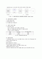 전략적 시장계획 8페이지